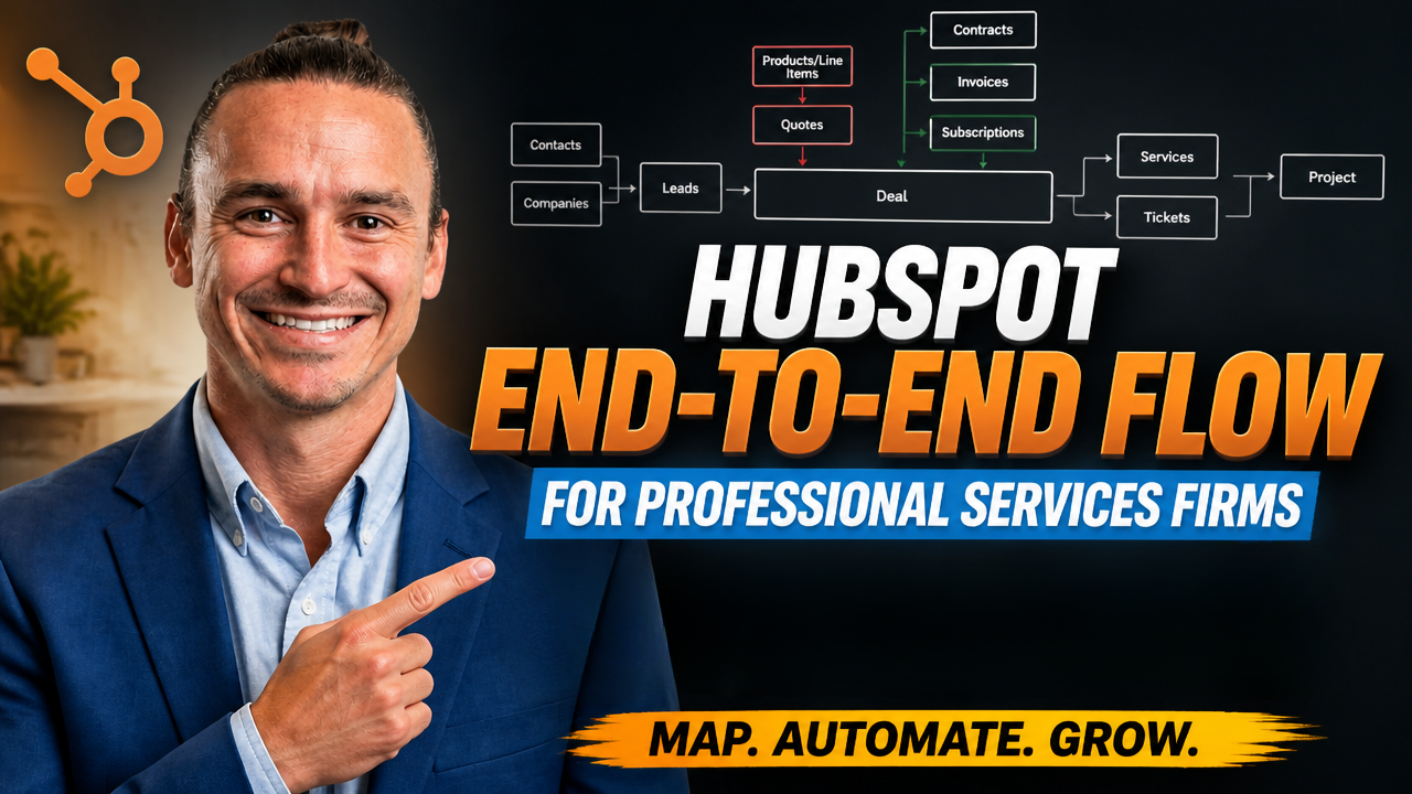 HubSpot for Professional Services Firms: The End-to-End Flow Explained