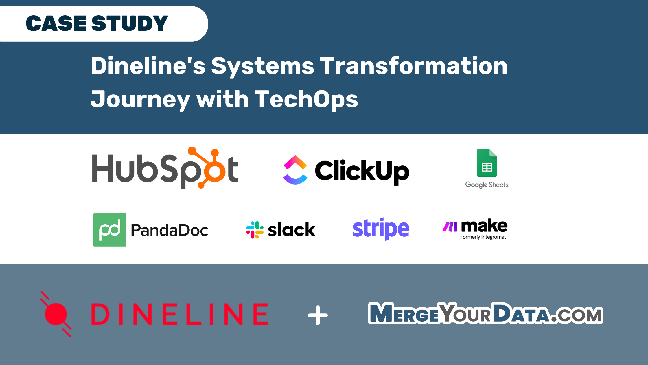 Dineline's Systems Transformation Journey with MergeYourData.com